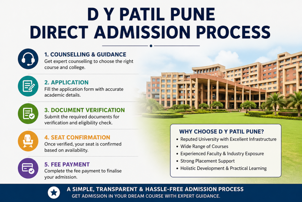 Modern university campus building with clean architecture and greenery representing D Y Patil Pune admission environment